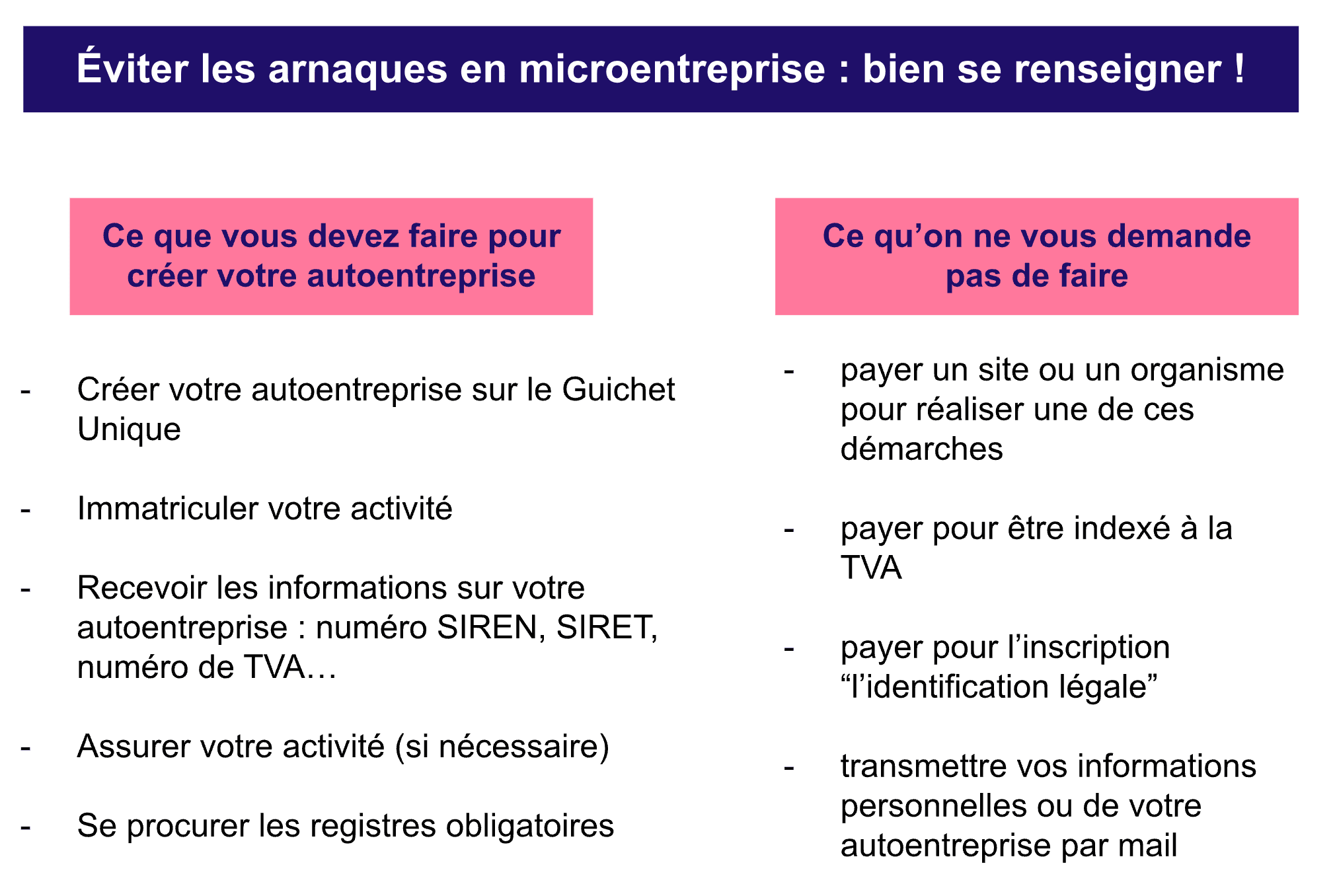 Bonnes pratiques afin d’éviter les arnaques