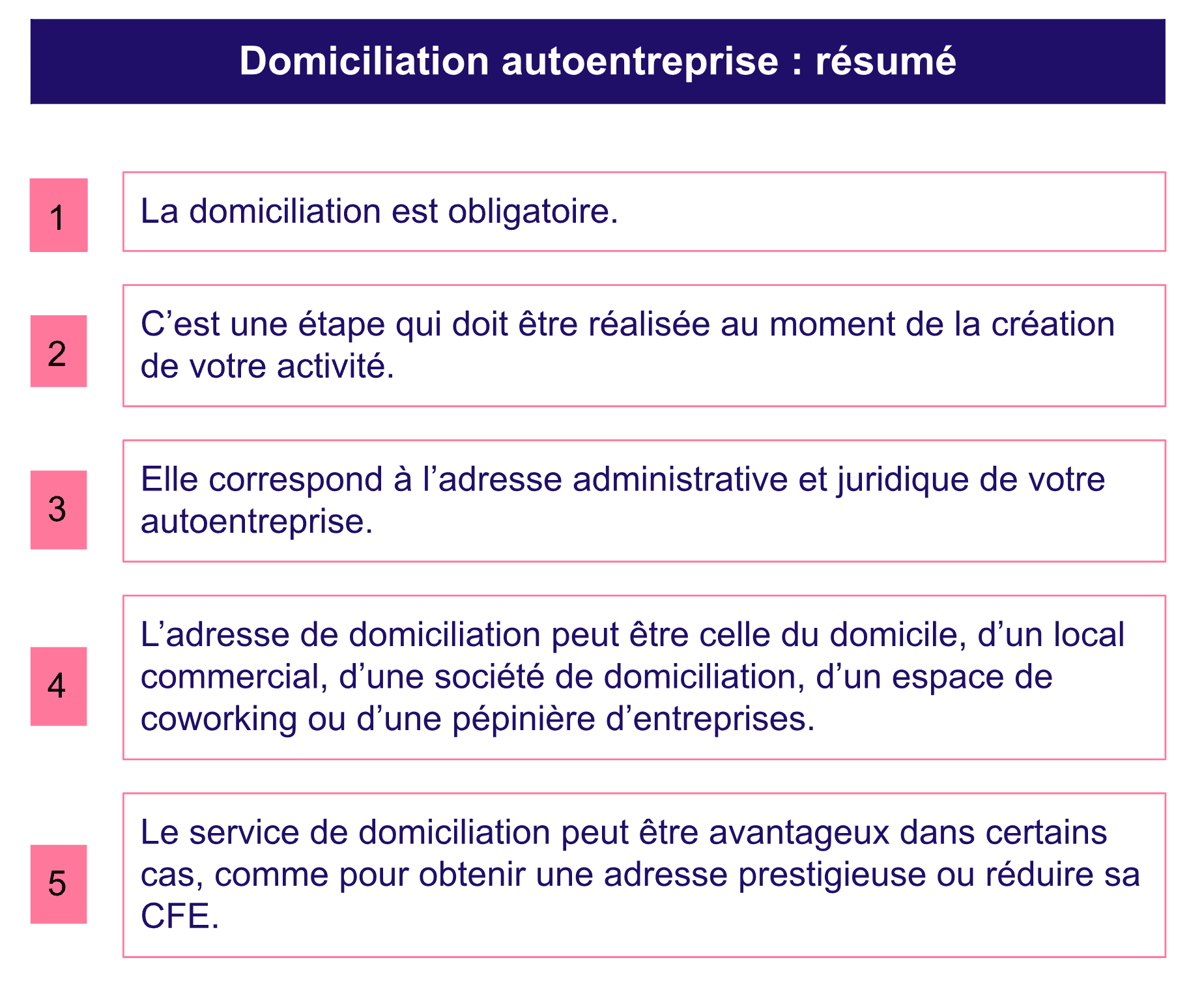 Domicilier sa microentreprise