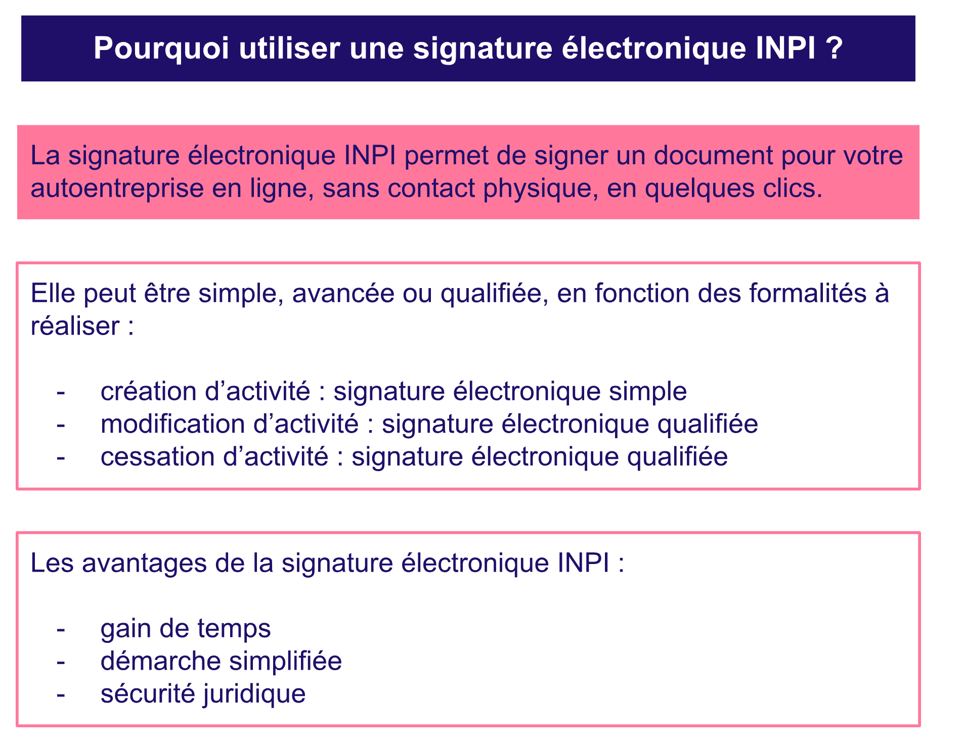 Pourquoi utiliser la signature éléctronique de l’INPI