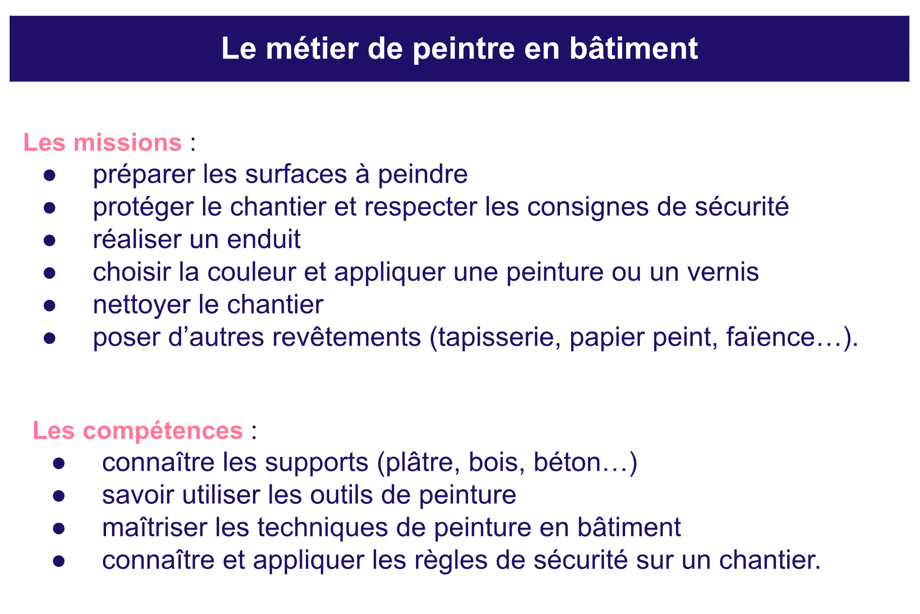 Le métier de peintre en bâtiment